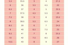 us5.5码鞋子是多大码，鞋码 us55