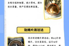 洗衣片放在滚筒洗衣机哪里，洗衣片到底好不好