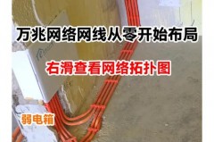 装修时墙里埋光纤还是网线，装修时墙里埋的是百兆网线？