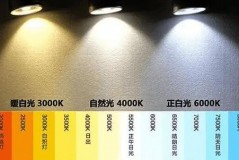 儿童护眼灯是白的还是黄的，儿童护眼灯选什么颜色灯光