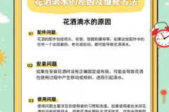花露水涂多了好冷是为什么_花露水涂多了好凉怎么办