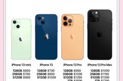 iPhone13现在买还是等双11，苹果13是上市买还是双十一