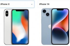 iPhone14指纹解锁会回来么，iphone14 指纹？