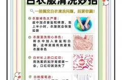 新衣服第一次洗要用盐水泡吗，新衣服第一次洗用清水洗吗