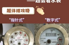 水表上显示的数字是什么意思，水表显示1是什么意思？