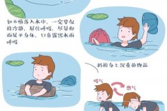 溺水的时候浮上水面应该怎么做_溺水的时候浮上水面应该怎么做,让口鼻露出水面