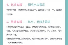 怎么防止羽绒服发霉，怎么防止羽绒服变脏