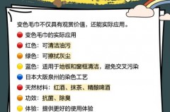 毛巾变色是什么原因，为什么我毛巾有一部分变色了