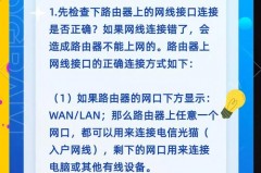 路由器每天重启还是每周重启_路由器每天都要重启 不然很慢