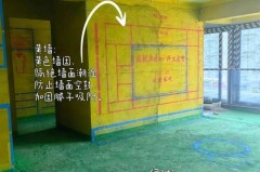 墙固到底有没有必要刷，墙固有必要涂吗？