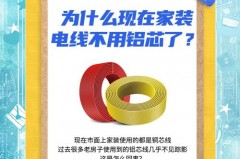 家用电线是铜线好还是铝线好_家用铜线和铝线的区别