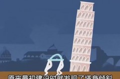 比萨斜塔为什么是斜的，比萨斜塔为什么是斜的用数学解释？