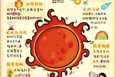 关于太阳的科普知识，关于太阳的科普知识有哪些？