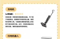 洗地机好用还是扫拖一体机器好_洗地机和扫拖一体机哪个好