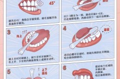 饭后每颗牙都要用牙线吗，饭后每颗牙都要用牙线吗怎么办