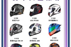 头盔一定要买3C认证的吗，头盔非要买3c的吗