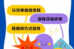 滑雪鞋硬度多少合适，滑雪鞋的硬度是什么？