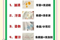 防串色洗衣片有用吗，防串色洗衣片可以重复使用吗？