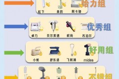 挂烫机选什么颜色好，挂烫机哪种好用 用过的说说