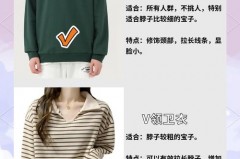 怎么知道卫衣质量好不好，怎么看一件卫衣会不会起球