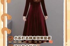 金丝绒衣服冬天起静电吗，清代银耳环？