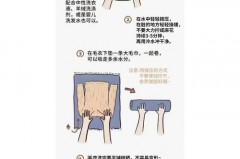 颗粒绒的衣服能水洗吗，颗粒绒的衣服可以水洗吗