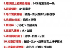 浴室柜面盆怎样清洗，浴室柜面盆怎样清洗视频