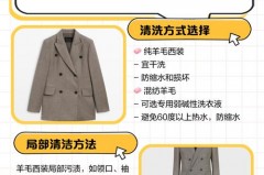 96%羊毛西装能水洗吗，纯羊毛的西装可以水洗吗？