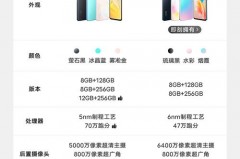 vivos15e是5g手机吗，oppoa3x是5g手机吗？