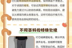 加绒的裤子掉绒怎么办，加绒裤子掉绒是质量问题吗？