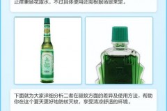 花露水可以加风油精吗，花露水里加风油精能杀虫吗？