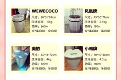 洗鞋机能洗干净鞋子吗，洗鞋机能洗干净鞋子吗视频