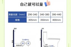 买马桶要看坑距吗，买马桶需要注意什么 坑距
