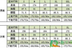 180码的衣服是几个x，180码的衣服是几个xl？