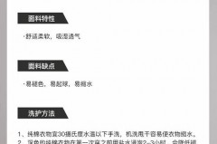 洗衣服掉颜色有什么好方法_衣服洗的时候掉颜色怎么办