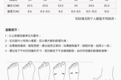 脚长和鞋码有什么样的关系，脚长与鞋长？