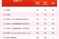 小米电视65寸是真4k吗_小米电视65寸是真4k吗知乎