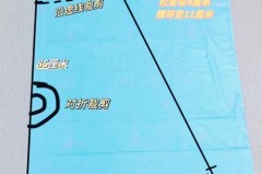 挂烫机可以放柔顺剂吗，挂烫机能放洗衣液吗？