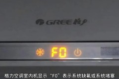 空调显示f0还可以用吗，空调显示f0还可以用吗怎么解决