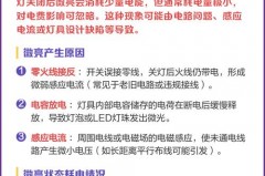 家用灯关了微亮费电吗_家用灯关了微亮费电吗怎么回事