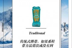 滑雪鞋硬度怎么看_滑雪鞋硬度是什么意思