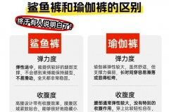 鲨鱼皮裤子是什么面料，鲨鱼皮裤是什么材料？