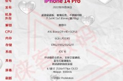iphone14和pro尺寸一样吗，pro14和pro16大小对比？