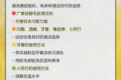 鸡皮皮鞋脏了旧了怎么办，鸡皮皮鞋脏了怎么清理