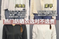 防晒衣不透气是质量问题吗，防晒衣不透气是质量问题吗知乎？