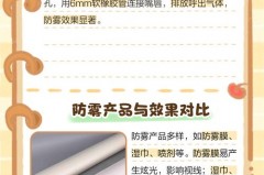 头盔挡风玻璃起雾怎么处理，头盔前面的挡风怎么清洗？