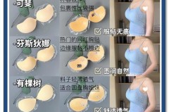 胸贴买大一点还是小一点好，胸贴买大一点还是小一点好看？