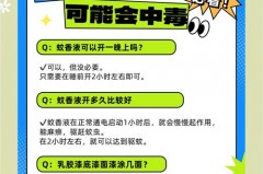 蚊香液必须得放平吗，蚊香液要放多远？