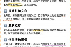 甲醛0.3宝宝住了一年会白血病吗_甲醛检测030孩子住4个月会得白血病吗