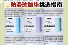 瑜伽垫需要买贵的吗，瑜伽垫需要买贵的吗还是便宜